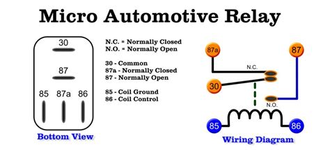 ford mustang micro relay diagram